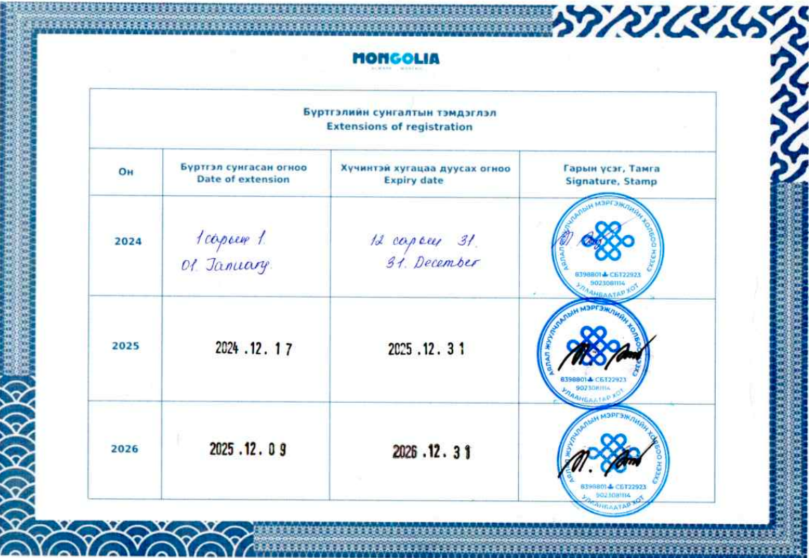Registration extension - back